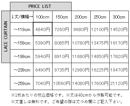 価格表