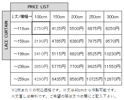 四つ星価格