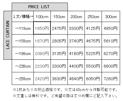 レースカーテンＢランク価格表