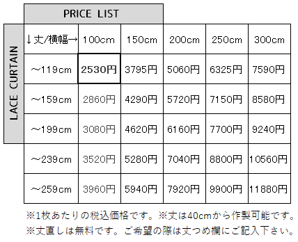 レース価格表