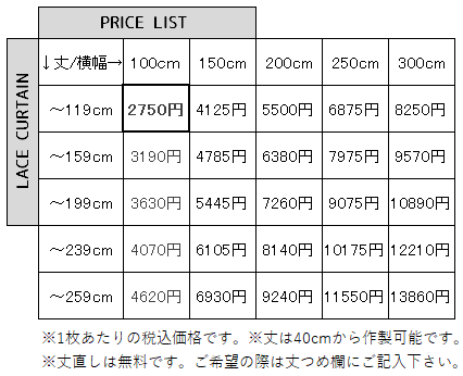 レースカーテンＳランク価格表