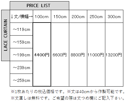ナチュラルレースカーテン価格表S