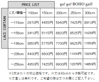 レースダイヤ価格表
