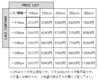 四つ星価格