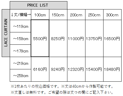 ナチュラルレースカーテン価格表S