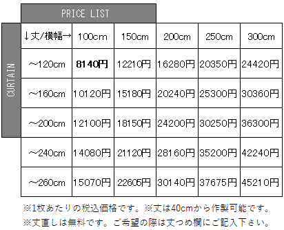 リトアニアリネン価格表