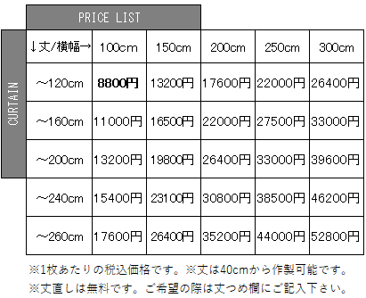 リトアニアリネン価格表