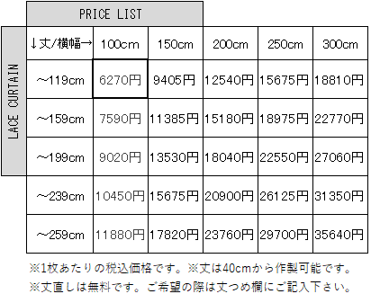 リトアニアリネン価格表