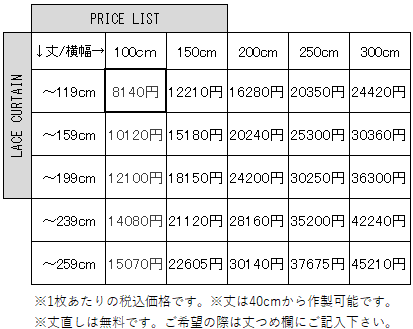 リトアニアリネン価格表