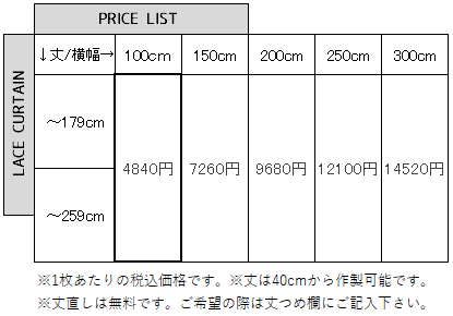 価格表