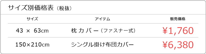 NEW価格