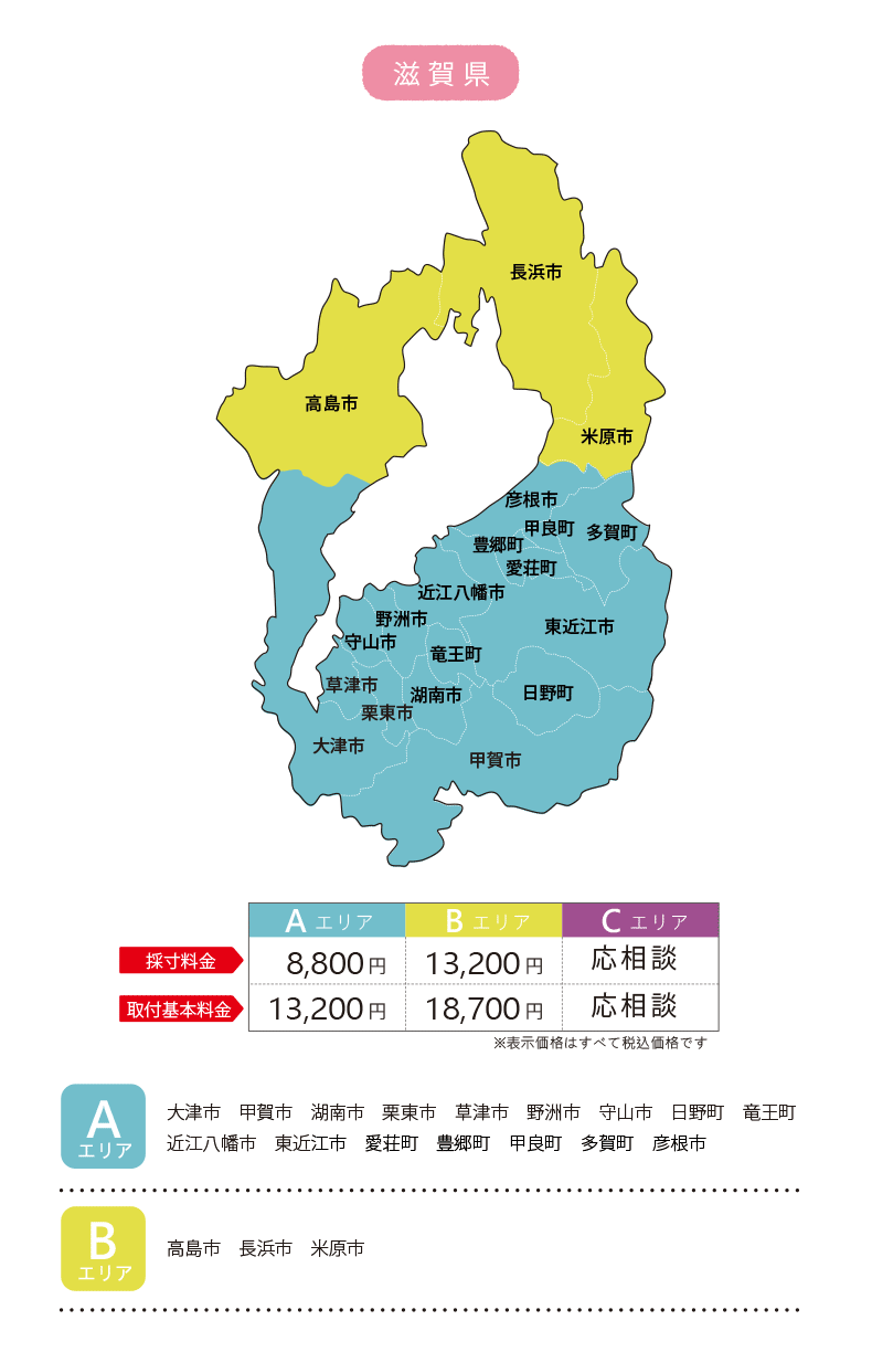 滋賀県価格