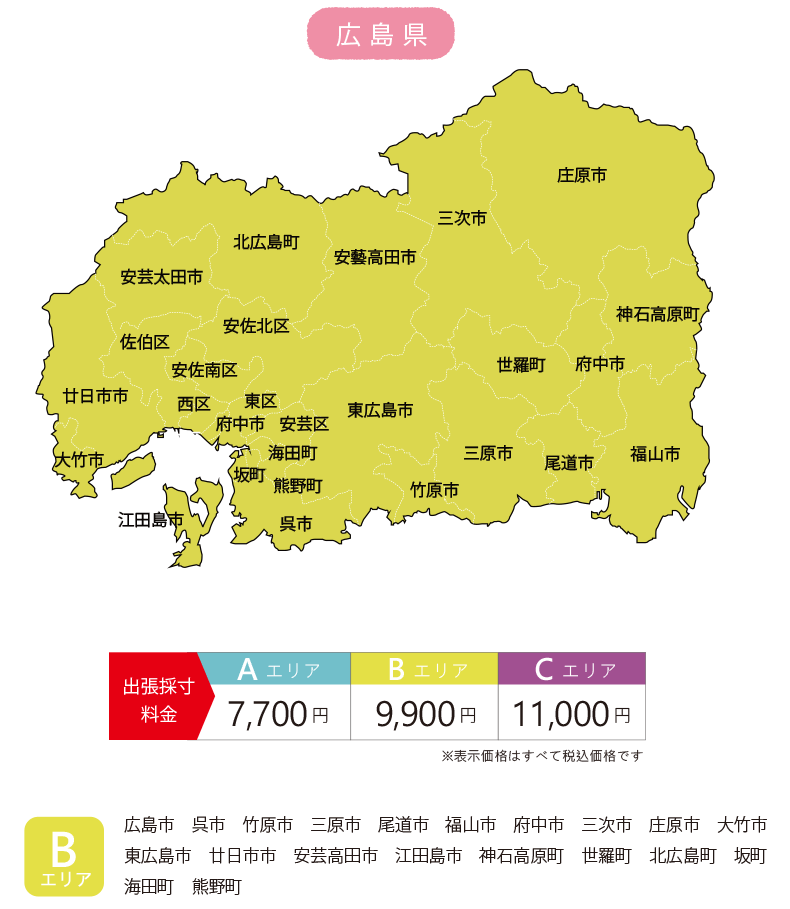広島県マップ