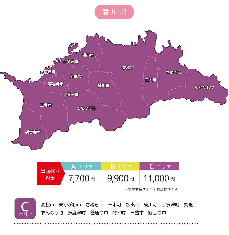 香川県マップ