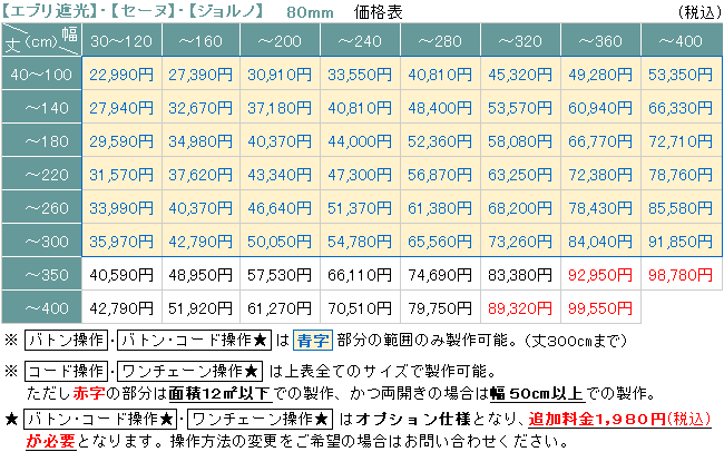 価格表