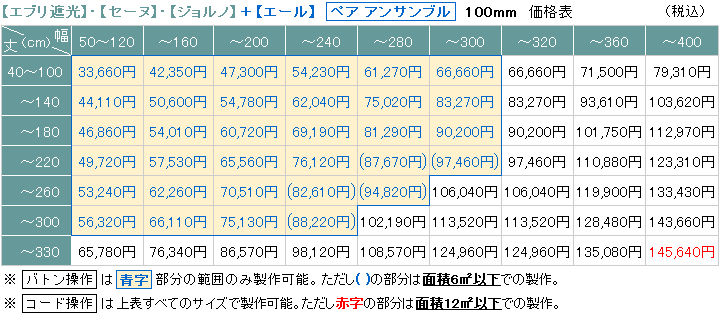 価格表