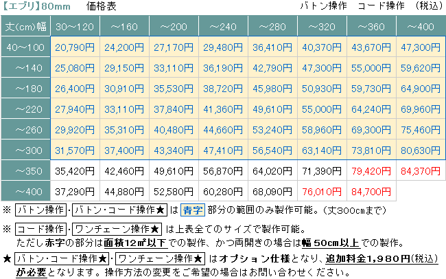 価格表