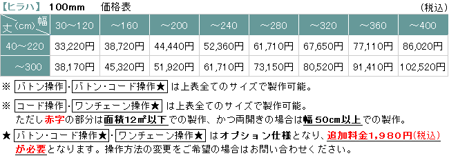 価格表