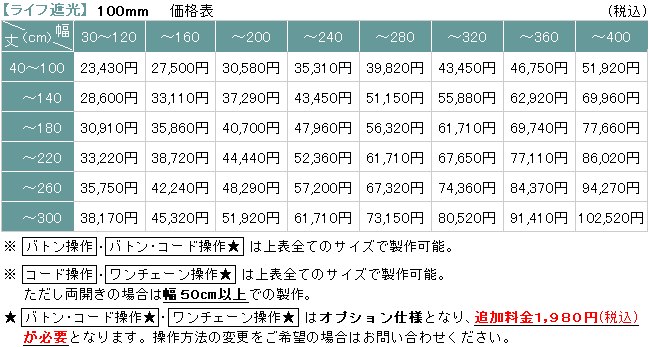 価格表