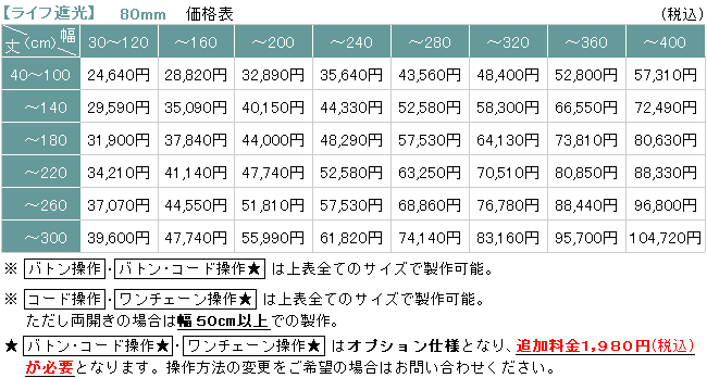 価格表