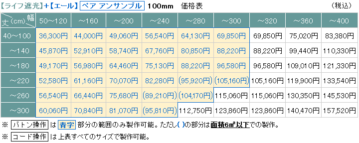価格表