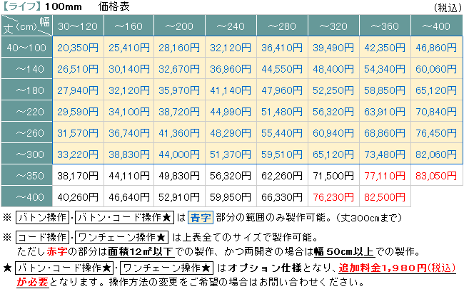 価格表