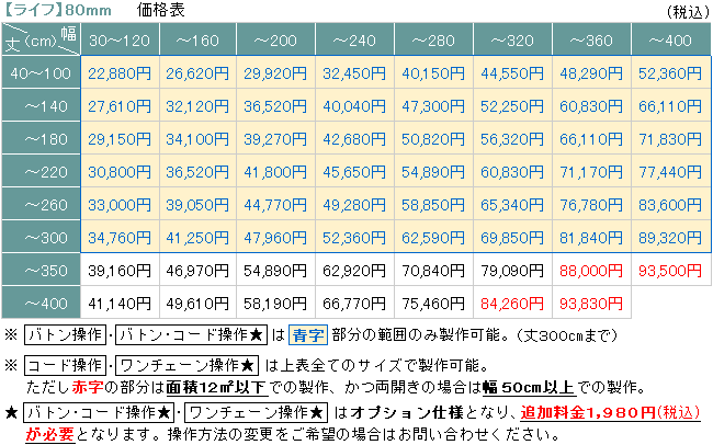 価格表