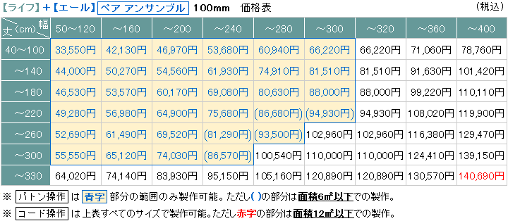 価格表