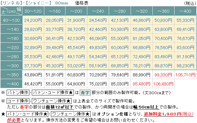 価格表