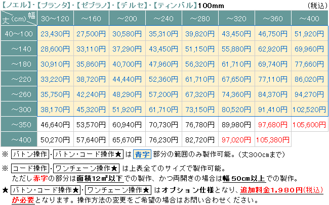 価格表
