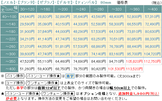価格表