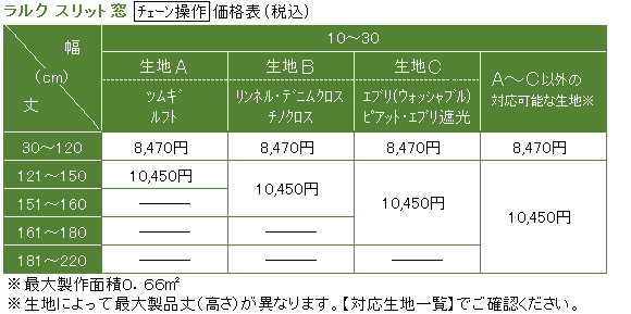 幅10cmからok 細長いスリット窓に最適な ラルク スリット窓 チェーン式 代引不可 びっくりカーテン通販 おしゃれなカーテン カーペットとインテリアの専門店